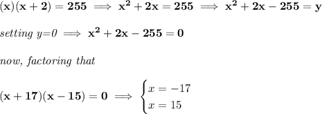 \bf (x)(x+2)=255\implies x^2+2x=255\implies x^2+2x-255=y&#10;\\\\&#10;\textit{setting y=0}\implies x^2+2x-255=0&#10;\\\\&#10;\textit{now, factoring that}&#10;\\\\&#10;(x+17)(x-15)=0\implies &#10;\begin{cases}&#10;x=-17\\&#10;x=15&#10;\end{cases}