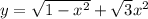 y=\sqrt{1-x^2}+\sqrt{3}{x^2}