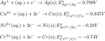 Ag^++(aq.)+e^-\rightarrow Ag(s);E^o_{Ag^+/Ag}=0.799V\\\\Cu^{2+}+(aq.)+2e^-\rightarrow Cu(s);E^o_{Cu^{2+}/Cu}=0.337V\\\\Ni^{2+}(aq.)+2e^-\rightarrow Ni(s);E^o_{Ni^{2+}/Ni}=-0.28V\\\\Cr^{3+}(aq.)+3e^-\rightarrow Cr(s);E^o_{Cr^{3+}/Cr}=-0.74V