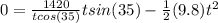 0=\frac{1420}{tcos(35)}tsin(35)-\frac{1}{2}(9.8)t^{2}