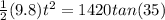 \frac{1}{2}(9.8)t^{2}=1420tan(35)