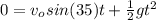 0=v_{o}sin(35)t+\frac{1}{2}gt^{2}