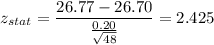 z_{stat} = \displaystyle\frac{26.77 - 26.70}{\frac{0.20}{\sqrt{48}} } = 2.425