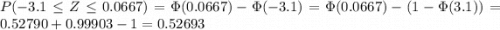 P(-3.1\leq Z\leq 0.0667)=\Phi(0.0667)-\Phi (-3.1)=\Phi(0.0667)-(1-\Phi (3.1))=0.52790+0.99903-1=0.52693
