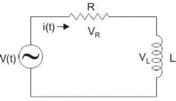 Asolenoid having an inductance of 6.95 μh is connected in series with a 1.24 kω resistor. (a) if a 1