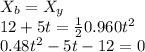 X_b=X_y\\12+5t=\frac{1}{2} 0.960t^{2} \\0.48t^{2}-5t-12=0