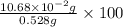 \frac{10.68 \times 10^{-2} g}{0.528 g} \times 100