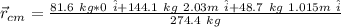 \vec{r}_{cm} = \frac{ 81.6 \ kg * 0 \ \hat{i} + 144.1 \ kg \ 2.03 m \ \hat{i} + 48.7 \ kg \ 1.015 m \ \hat{i} }{274.4 \ kg}