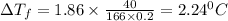 \Delta T_f=1.86\times \frac{40}{166\times 0.2}=2.24^0C