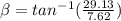 \beta =tan^{-1} (\frac{29.13}{7.62} )