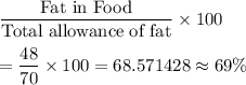 \dfrac{\text{Fat in Food}}{\text{Total allowance of fat}}\times100\\\\=\dfrac{48}{70}\times100=68.571428\approx69\%