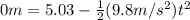 0m=5.03-\frac{1}{2}(9.8m/s^{2})t^{2}