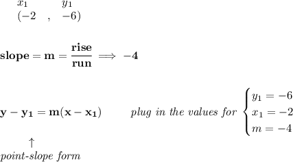 \bf \begin{array}{lllll}&#10;&x_1&y_1\\&#10;%   (a,b)&#10;&({{ -2}}\quad ,&{{ -6}})\quad &#10;\end{array}&#10;\\\\\\&#10;% slope  = m&#10;slope = {{ m}}= \cfrac{rise}{run} \implies -4&#10;\\\\\\&#10;% point-slope intercept&#10;y-{{ y_1}}={{ m}}(x-{{ x_1}})\qquad &#10;\begin{array}{llll}&#10;\textit{plug in the values for }&#10;\begin{cases}&#10;y_1=-6\\&#10;x_1=-2\\&#10;m=-4&#10;\end{cases}\\&#10;\end{array}\\&#10;\left. \qquad   \right. \uparrow\\&#10;\textit{point-slope form}