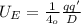 U_{E} = \frac{1}{4\piepsilon_{o}}\frac{qq'}{D}