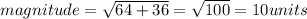 magnitude = \sqrt{64+36}=\sqrt{100}=10 units