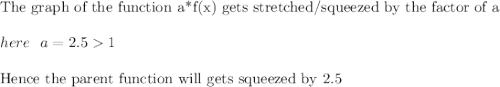 \text{The graph of the function a*f(x) gets stretched/squeezed by the factor of a }\\ \\ here  \ \ a=2.51\\ \\ \text{Hence the parent function will gets squeezed by 2.5} \\