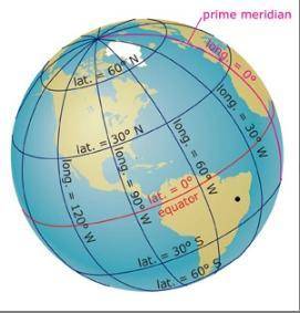 What is the approximate latitude and longitude of the south american location marked by the black do