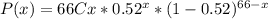 P(x)=66Cx*0.52^{x}*(1-0.52)^{66-x}