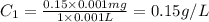 C_1=\frac{0.15\times 0.001 mg}{1\times 0.001 L}=0.15 g/L