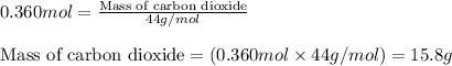 0.360mol=\frac{\text{Mass of carbon dioxide}}{44g/mol}\\\\\text{Mass of carbon dioxide}=(0.360mol\times 44g/mol)=15.8g