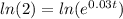 ln(2)=ln(e^{0.03t})