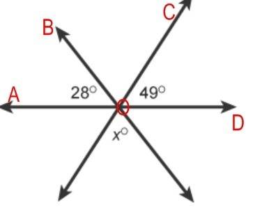 Use the relationship between the angles in the figure to answer the question. which equation can be