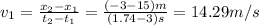 v_{1}=\frac{x_{2}-x_{1}  }{t_{2}-t_{1}  }=\frac{(-3-15)m}{(1.74-3)s}=14.29m/s