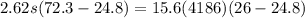 2.62 s (72.3 - 24.8) = 15.6 (4186) (26 - 24.8)