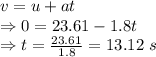 v=u+at\\\Rightarrow 0=23.61-1.8t\\\Rightarrow t=\frac{23.61}{1.8}=13.12\ s