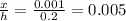 \frac {x}{h} = \frac {0.001}{0.2} =0.005