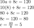 10a + 8c =120\\10(8)+8c=120\\80+8c=120\\8c=120-80\\c=\frac{40}{8}=5