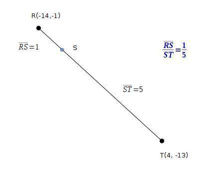 Find the coordinates of point s that lies along the directed line segment from r(-14, -1) to t(4, -1