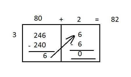 Divide. use rectangular models to record the partial quotients. 246÷3