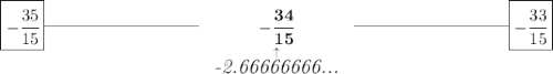 \bf \boxed{-\cfrac{35}{15}}\rule[0.35em]{9em}{0.25pt}~~\underset{\underset{\textit{\large -2.66666666...}}{\uparrow} }{-\cfrac{34}{15}}~~\rule[0.35em]{9em}{0.25pt}\boxed{-\cfrac{33}{15}}
