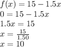 f(x)=15-1.5x\\0=15-1.5x\\1.5x=15\\x=\frac{15}{1.50}\\x=10