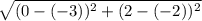 \sqrt{(0 -(-3))^{2} +(2 - (-2))^{2}}