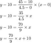 y-10=\dfrac{45-10}{4.5-0}\times(x-0)\\\\y-10=\dfrac{35}{4.5}\times x\\\\y-10=\dfrac{70}{9}\times x\\\\y=\dfrac{70}{9}\times x+10