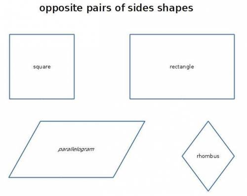 Chloe dre a quadrilateral with 2 pairs of opposite sides thar are parallel. name all the shapes that