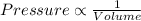 Pressure\propto \frac{1}{Volume}