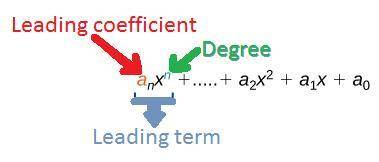 Fast plsif the following is a polynomial function, then state its degree and leading coefficient. if