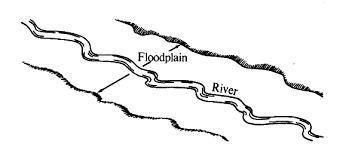 Whoever can draw the best picture of a floodplain i will mark yes, you may use the internet