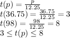 t(p)= \frac{p}{12.25}&#10;\\t(36.75)= \frac{36.75}{12.25} =3&#10;\\t(98)= \frac{98}{12.25} =8&#10;\\3 \leq t(p) \leq 8