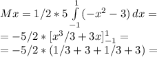 M x = 1/2 * 5  \int\limits^1_{-1} (- x^{2} -3)\, dx= \\ =-5/2 * [ x^{3}/3 + 3 x]^1 _{-1} = \\ =-5/2 * (1/3+3+1/3+3)=