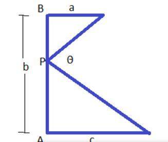 Where should the point p be chosen on line segment ab so as to maximize the angle θ?  (assume a = 4