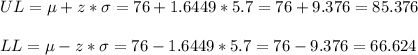 UL=\mu+z*\sigma=76+1.6449*5.7=76+9.376=85.376\\\\LL=\mu-z*\sigma=76-1.6449*5.7=76-9.376=66.624