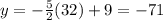 y=-\frac{5}{2}(32)+9=-71