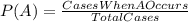 P(A)=\frac{CasesWhenAOccurs}{TotalCases}