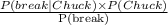 \frac{P(break | Chuck)\times P(Chuck)}{\textup{P(break)}}