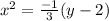 x^2=\frac{-1}{3}(y-2)