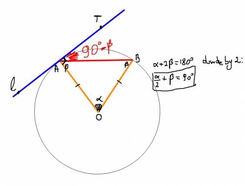 True or false. the measure of a tangent-chord angle inside is half the measure of the intercepted ar